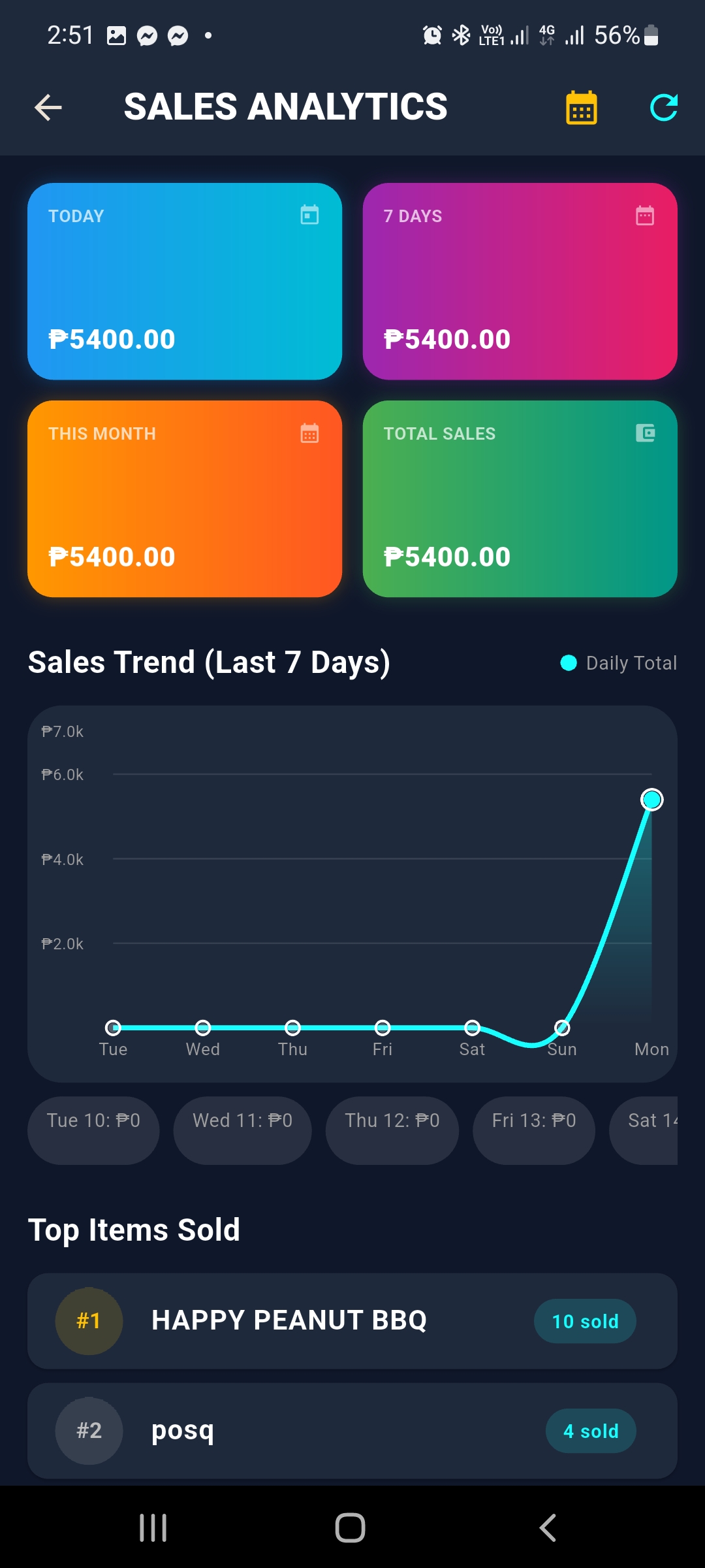 Bonggot POS Interface